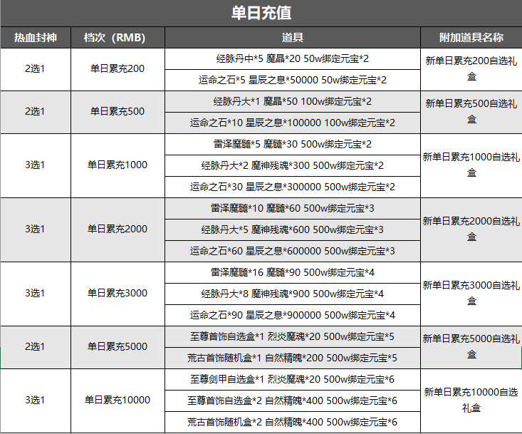 1665051110610335.png image.png